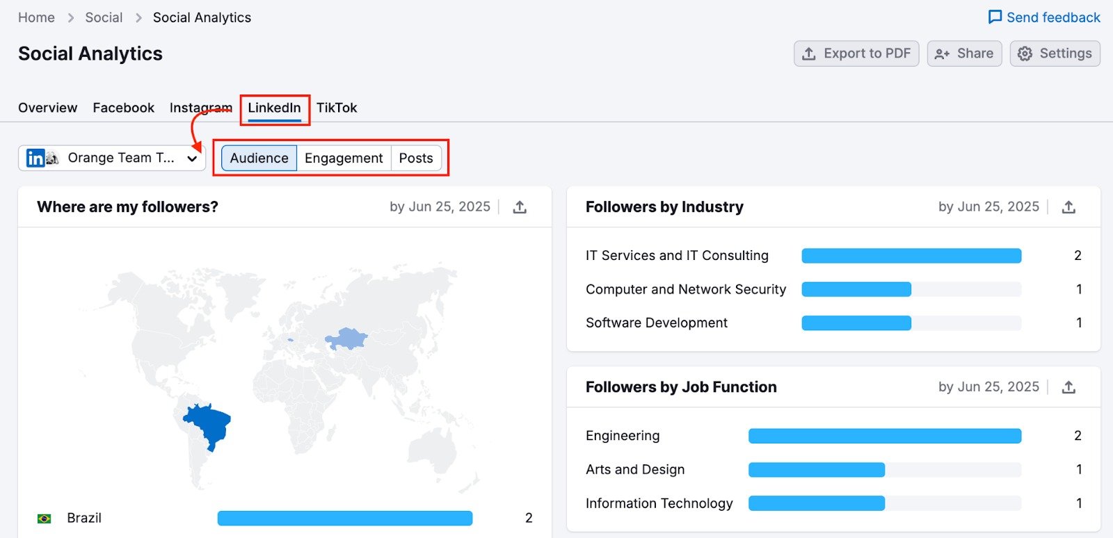 Social Analytics image 16